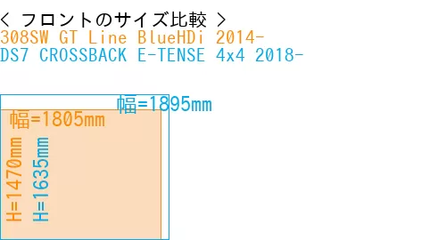 #308SW GT Line BlueHDi 2014- + DS7 CROSSBACK E-TENSE 4x4 2018-